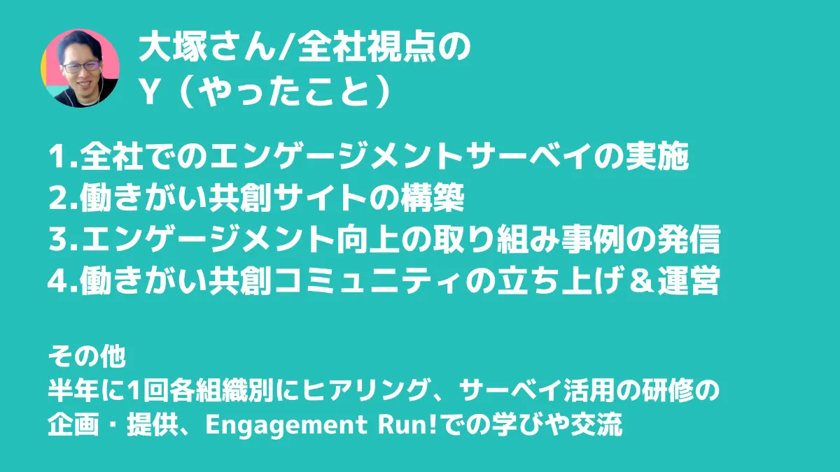 図解入門ビジネス マネジメントに役立つ1on1の基本と実践がよく