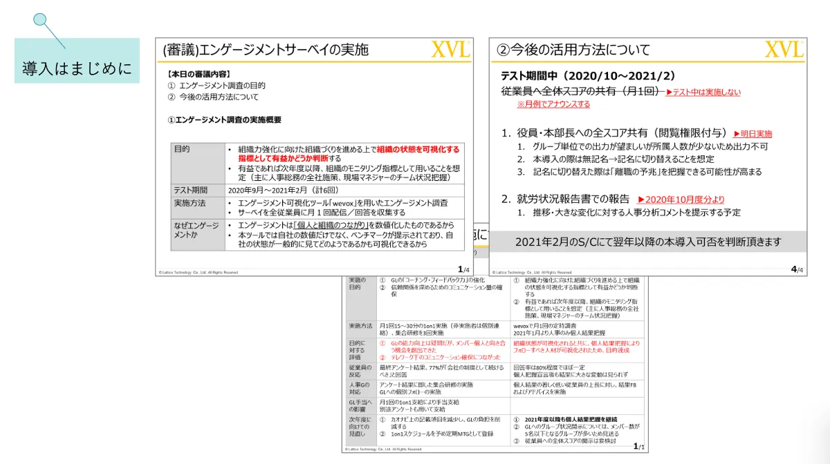 人事と現場で対立構造を生まない“緩やかに、寄り添う“Wevox活用