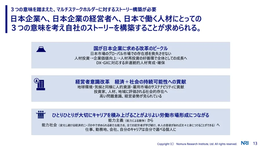 価値のある人的資本開示に求められる「統合的ストーリー」と「定量的