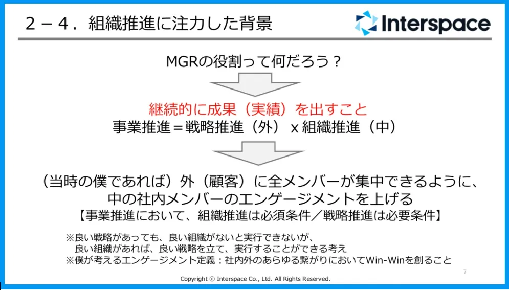 事業推進の鍵は 組織推進にあり 現場マネージャーが3年間のwevox運用で学んだこと チームづくりの Do が集まるメディア Dio 組織改善するならエンゲージメント解析ツール Wevox