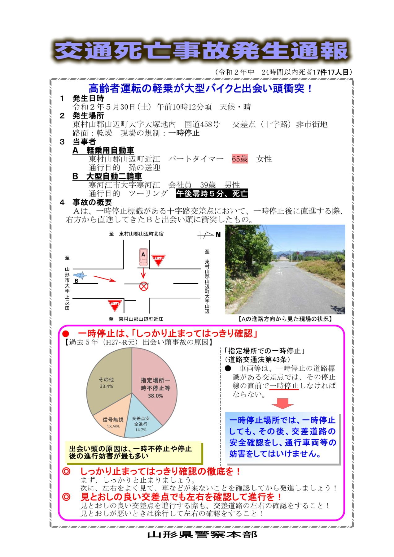 信号 無視 通報