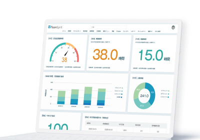 勤怠管理システム「TeamSpirit(チームスピリット)」の申請画面
