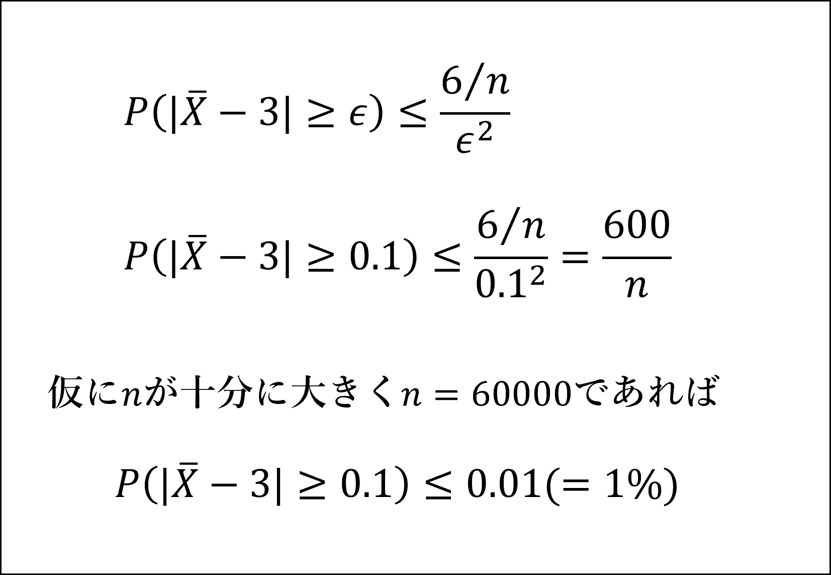 確率収束に関する例