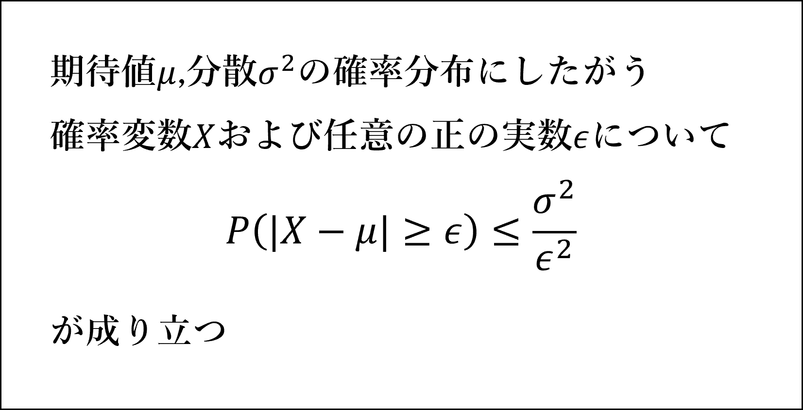 チェビシェフの不等式