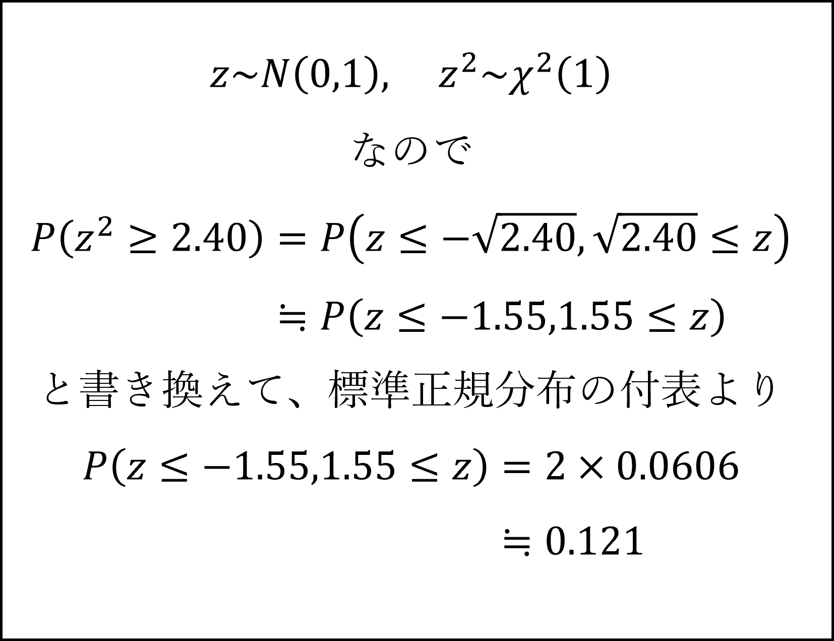 P-値の計算