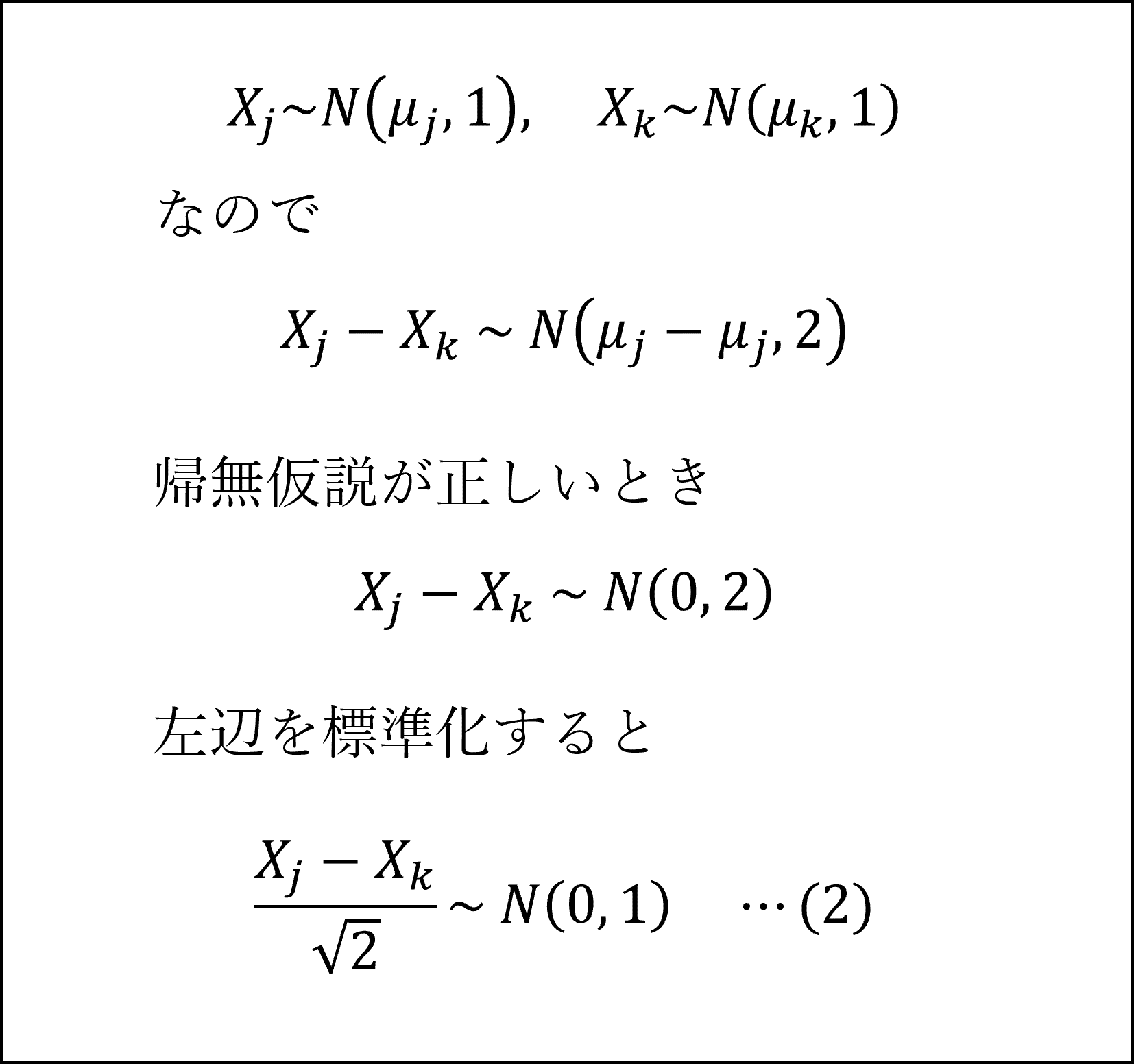 標準正規分布へと整理