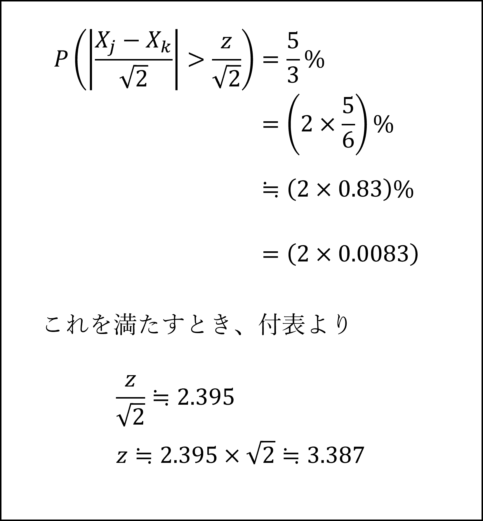 条件を満たすzの値