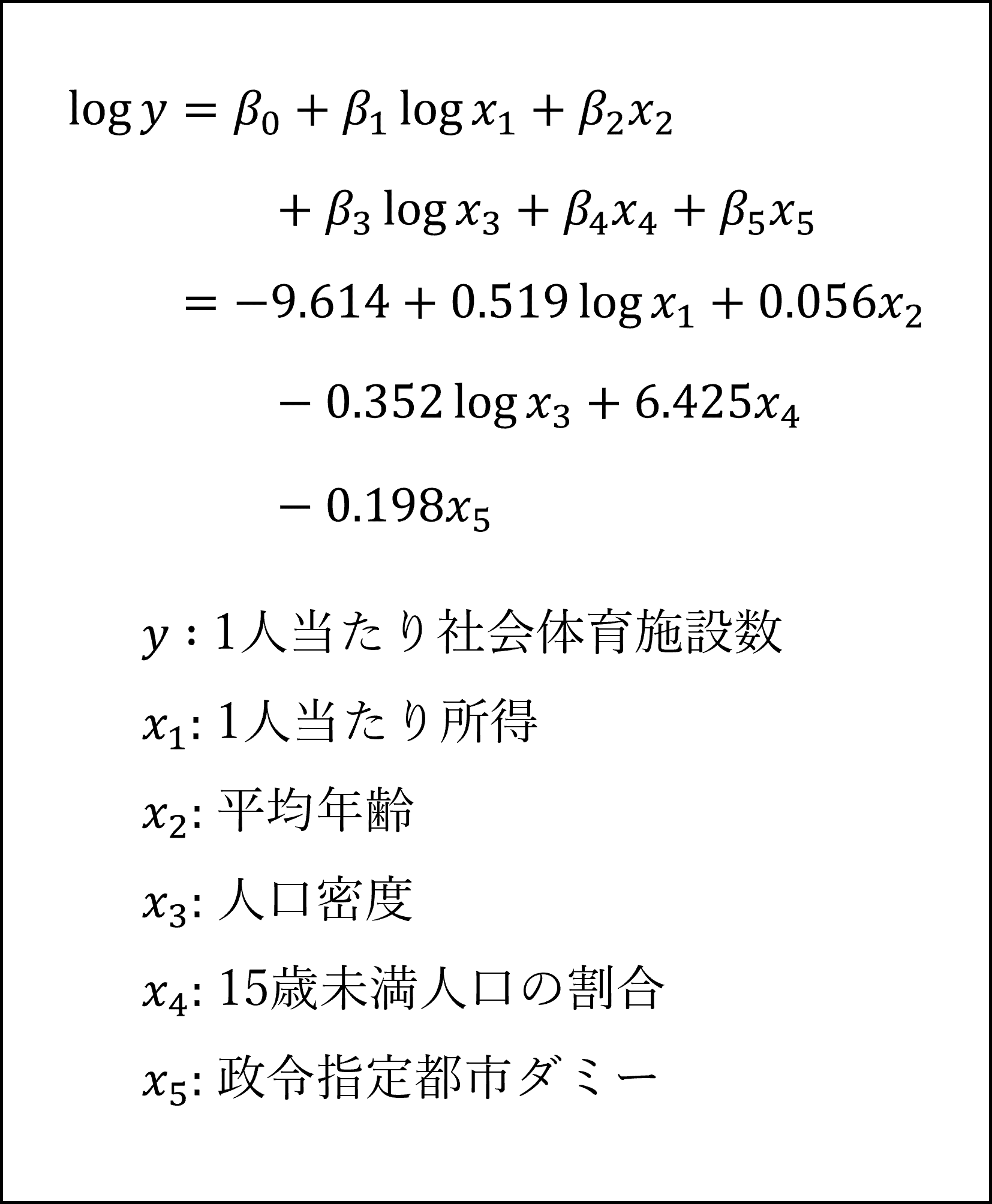 モデルAの式の整理