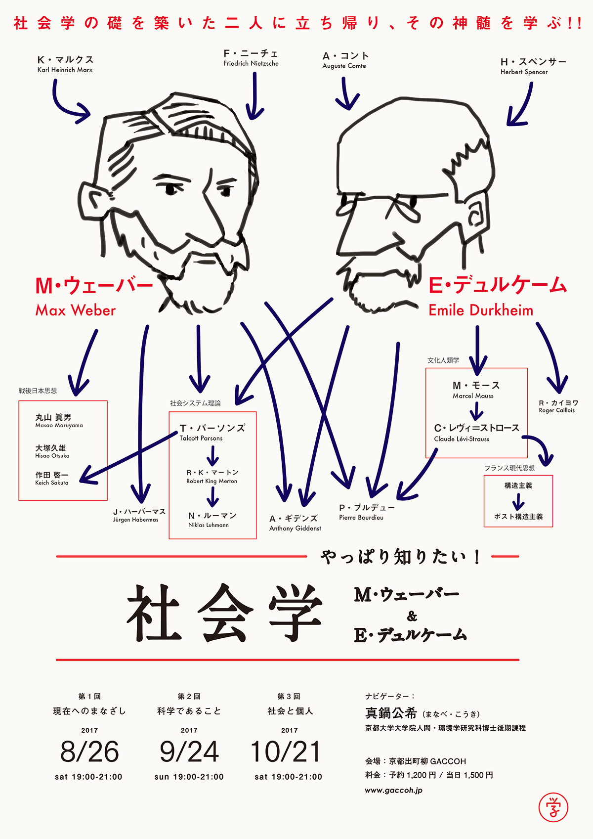 やっぱり知りたい！社会学 – M.ウェーバー & E.デュルケーム – | GACCOH