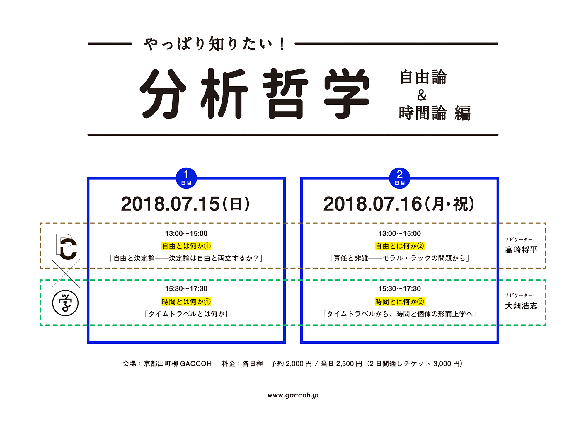 フィルカル Gaccoh やっぱり知りたい 分析哲学 自由論 時間論編 Gaccoh