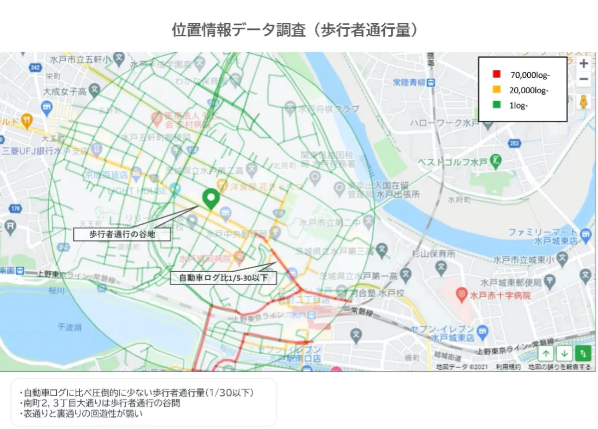 茨城県水戸まちづくり施策における位置情報ビッグデータ分析ツールの