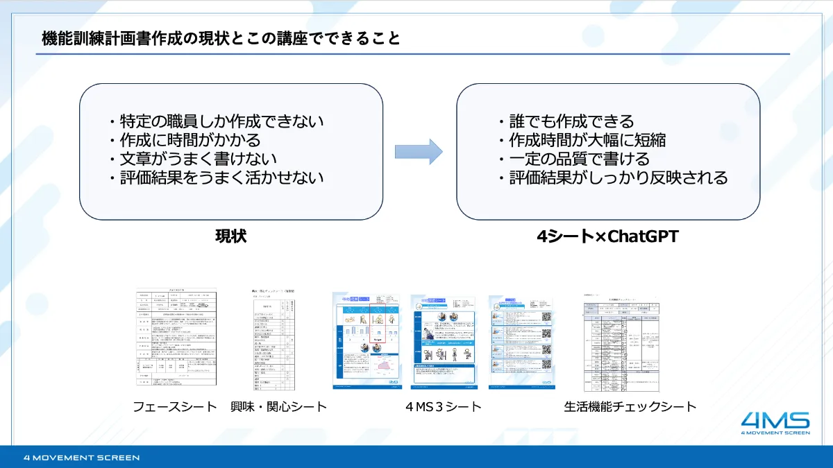 保存版】4MS×ChatGPTで誰でも書ける！個別機能訓練計画書（別紙様式3-3