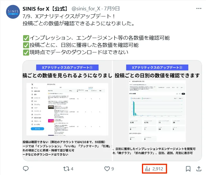 フォロワー、商品確認用ページ SINIS for X | 【2025年5月最新】Xアナリティクスの見方・使い方を