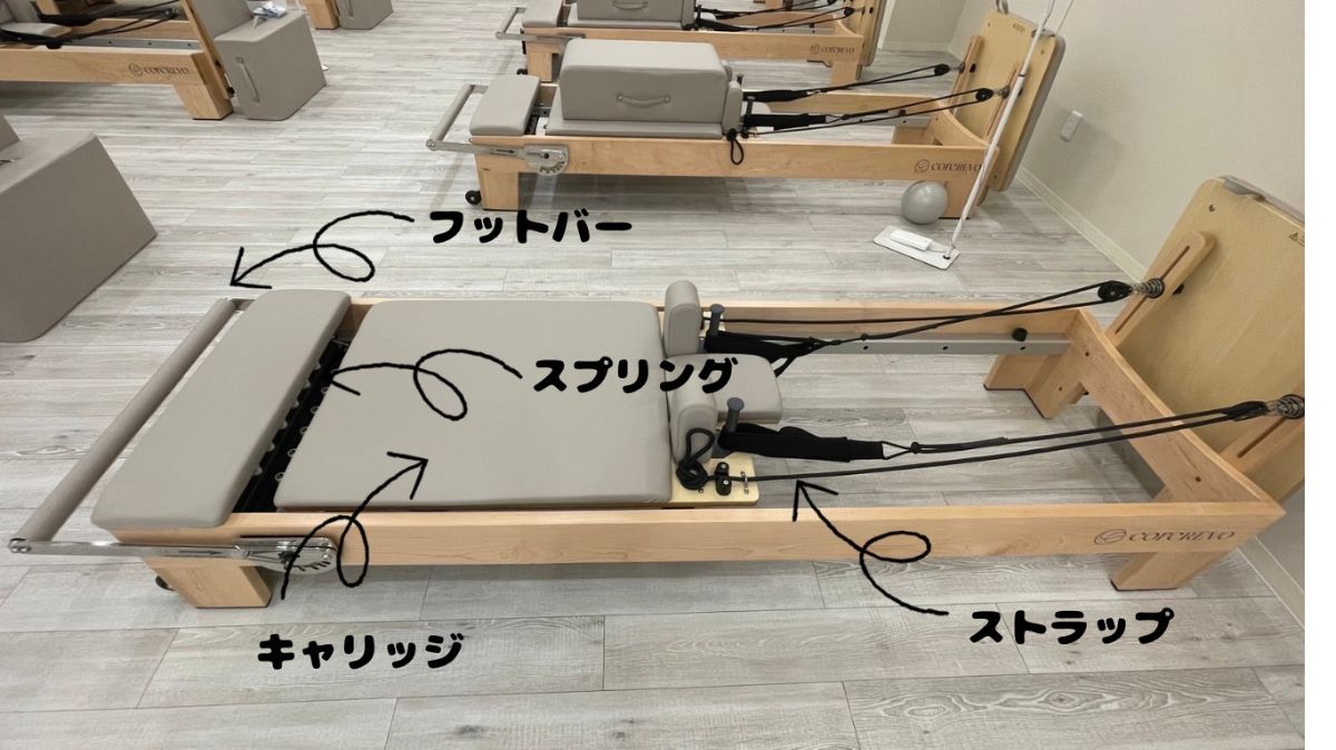 リフォーマー　アイボリー　張木様用 リフォーマーアイボリー張木様用