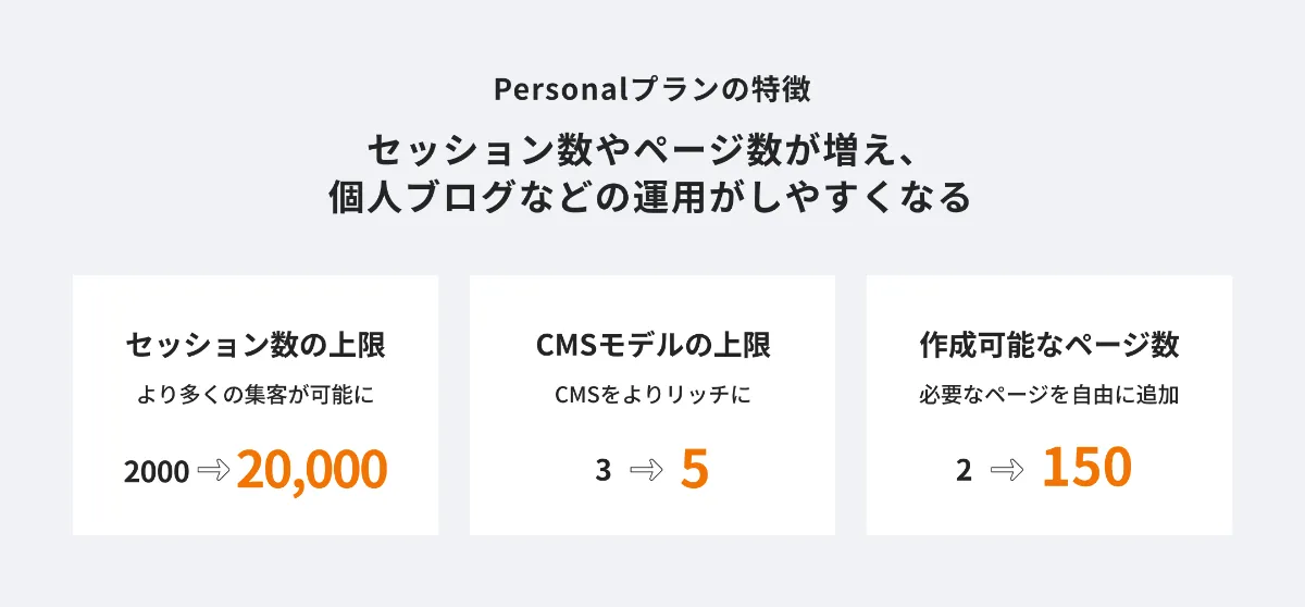 2025年6月最新】Studioの料金プラン改定！有料と無料の違い