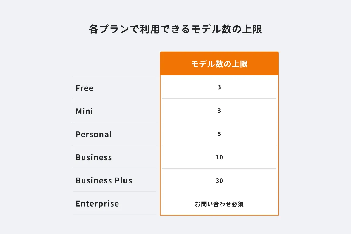 ISSA様　発送料金追加専用ページ スマホ決済アプリによる納付サービス｜富士のあるまち・金太郎