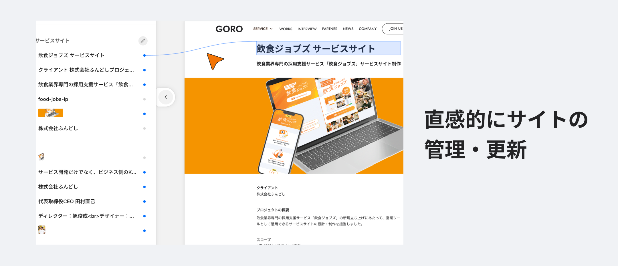 CMS機能を使えば、ノーコードで直感的にコンテンツの管理や更新が可能