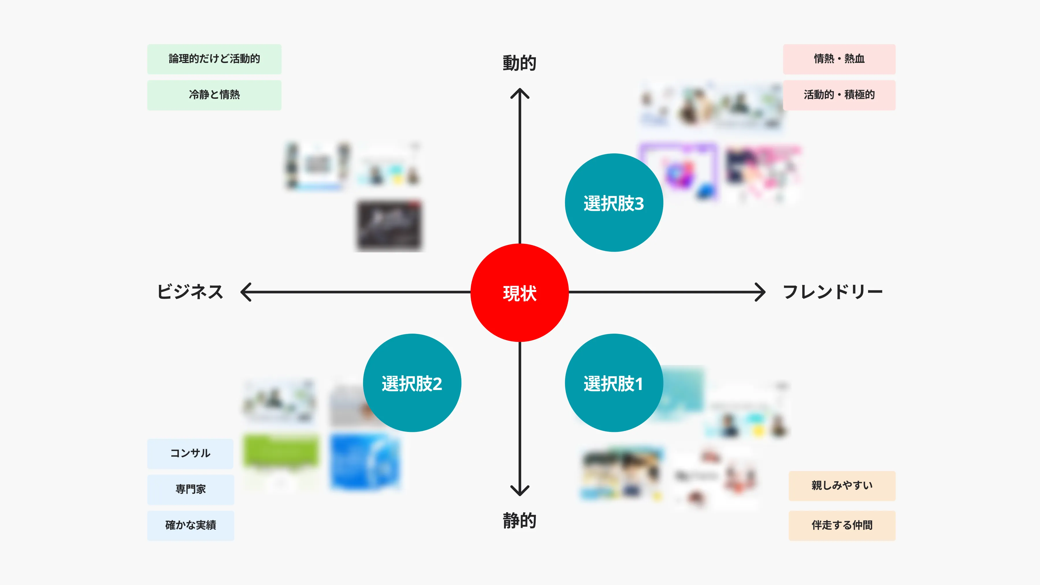 ムードボードの検討イメージ