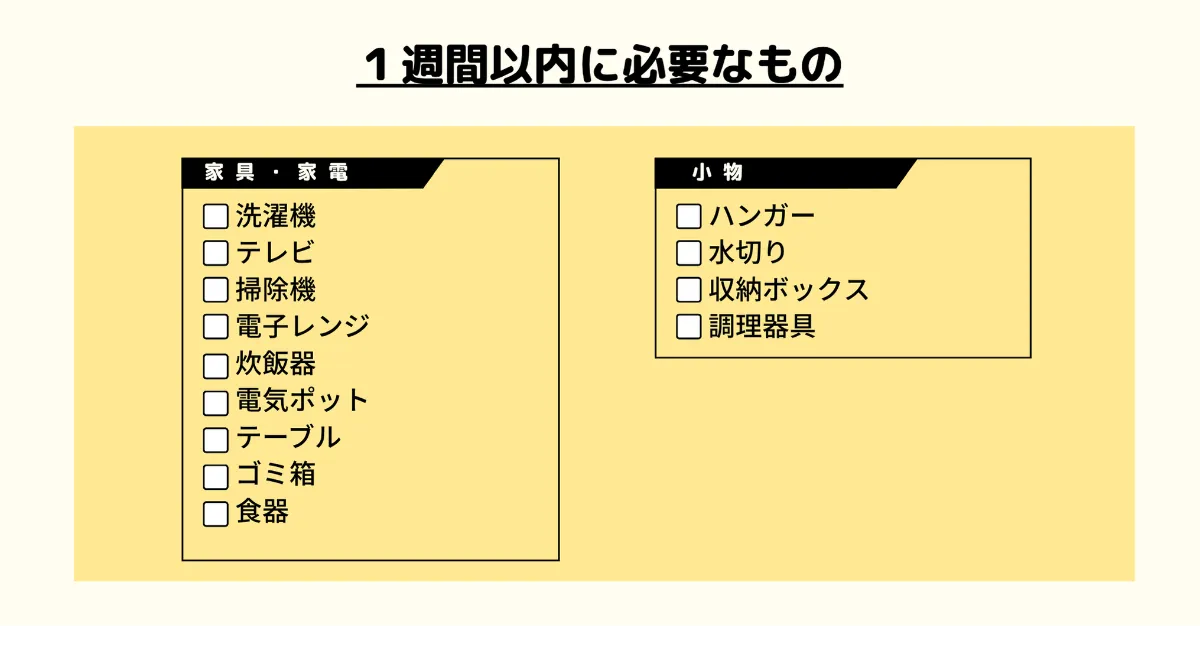 学生必見】一人暮らしに必要なものをまとめてご紹介