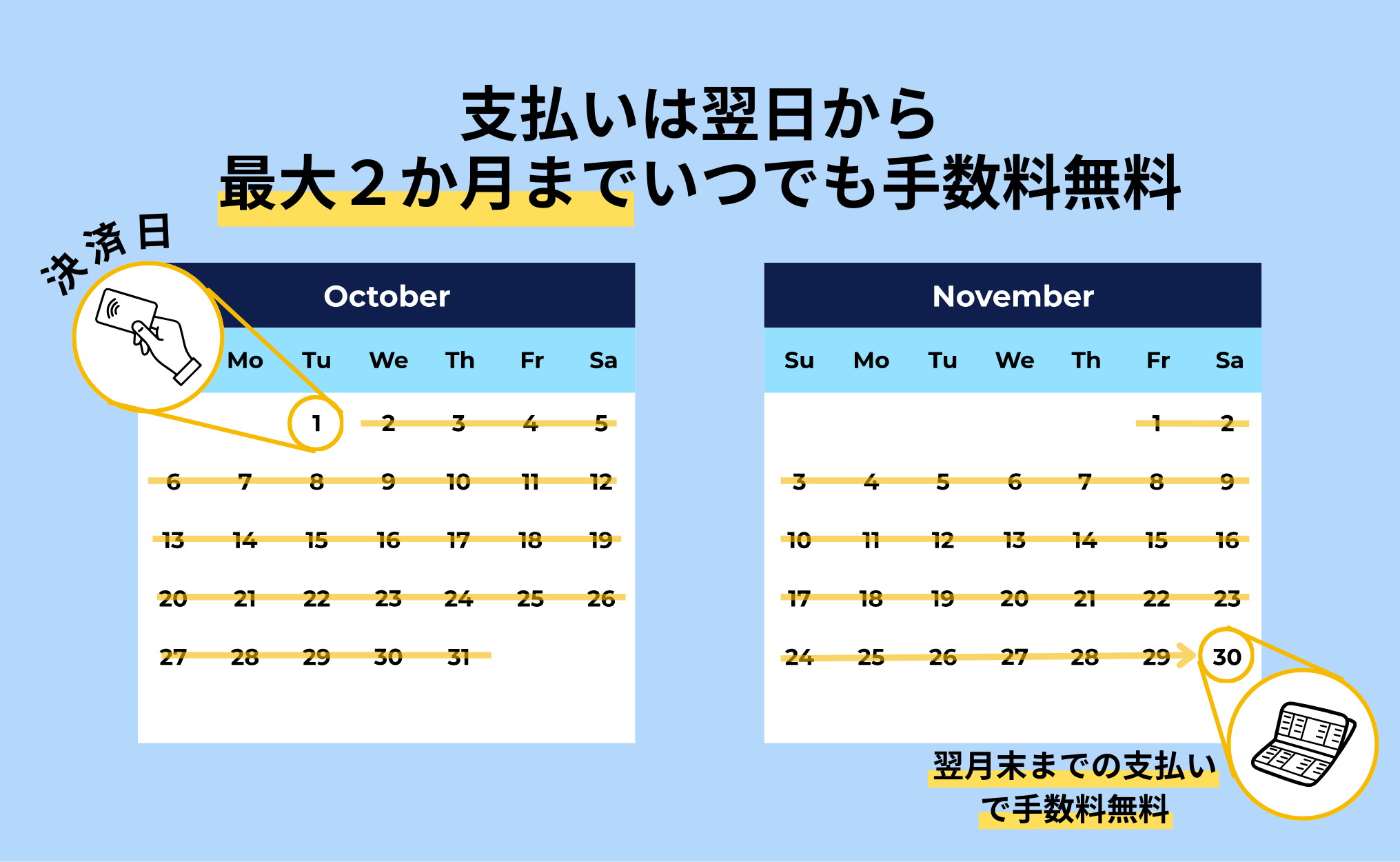 LINE Pay の代わりは？サービス終了後のおすすめ後継カードを紹介！