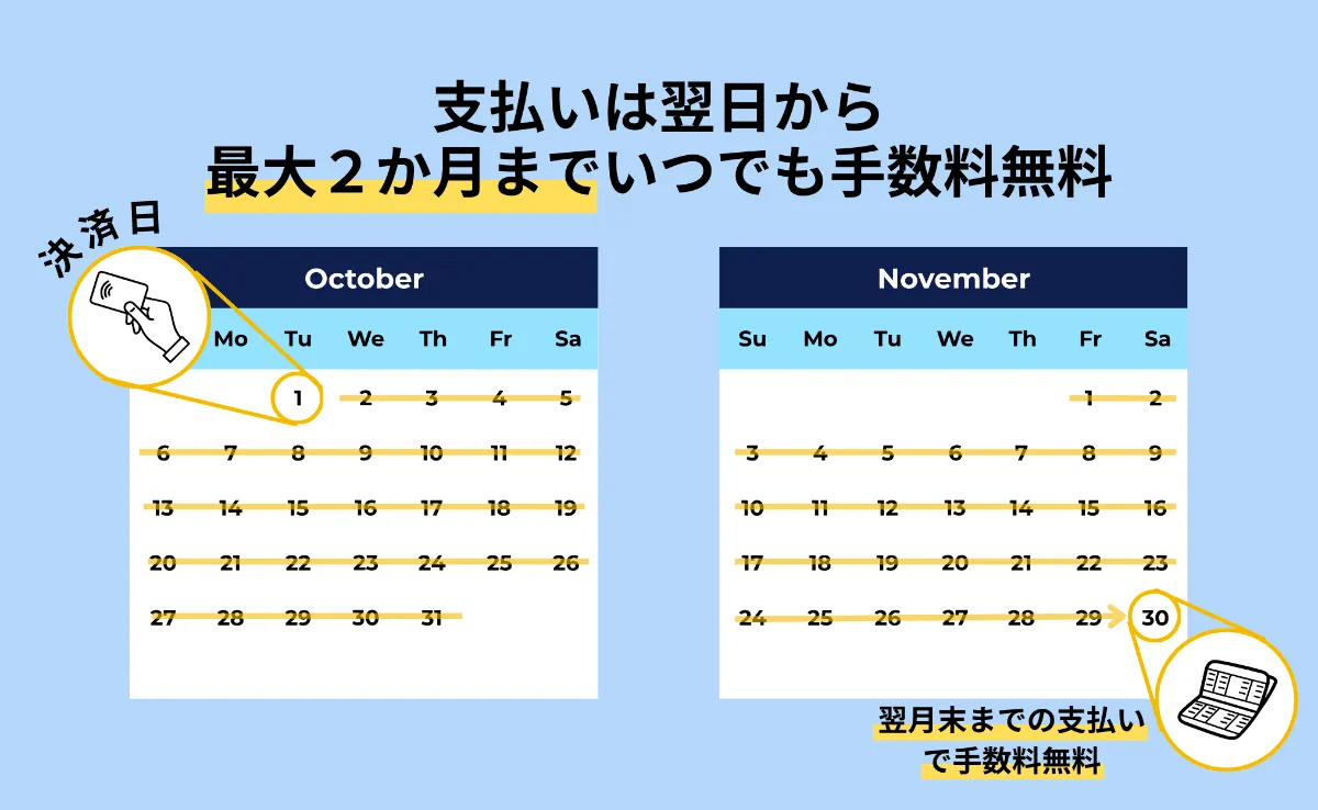 ゆらいページ 保存版】「Netflix」の8つの支払い方法と変更手順について解説