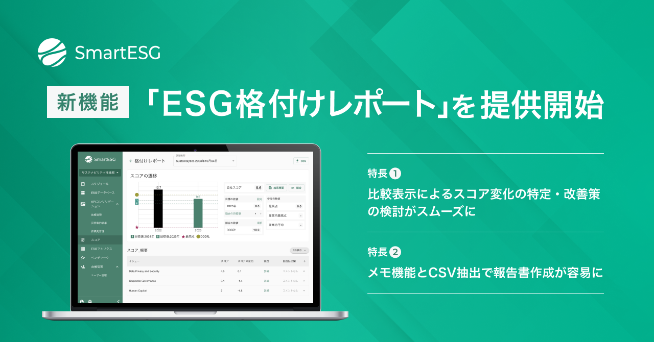 SmartESG、新たに「ESG格付けレポート」機能を提供開始｜SmartESG