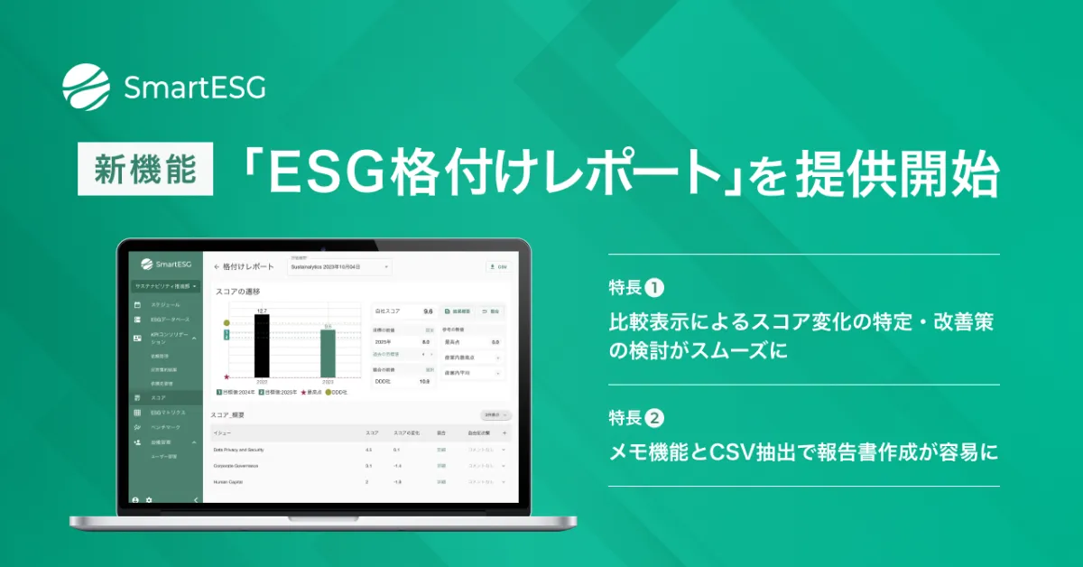 日経ESG2022年〜2024年35冊セット 成長し続ける企業のための環境・社会・ガバナンスの情報誌 日経