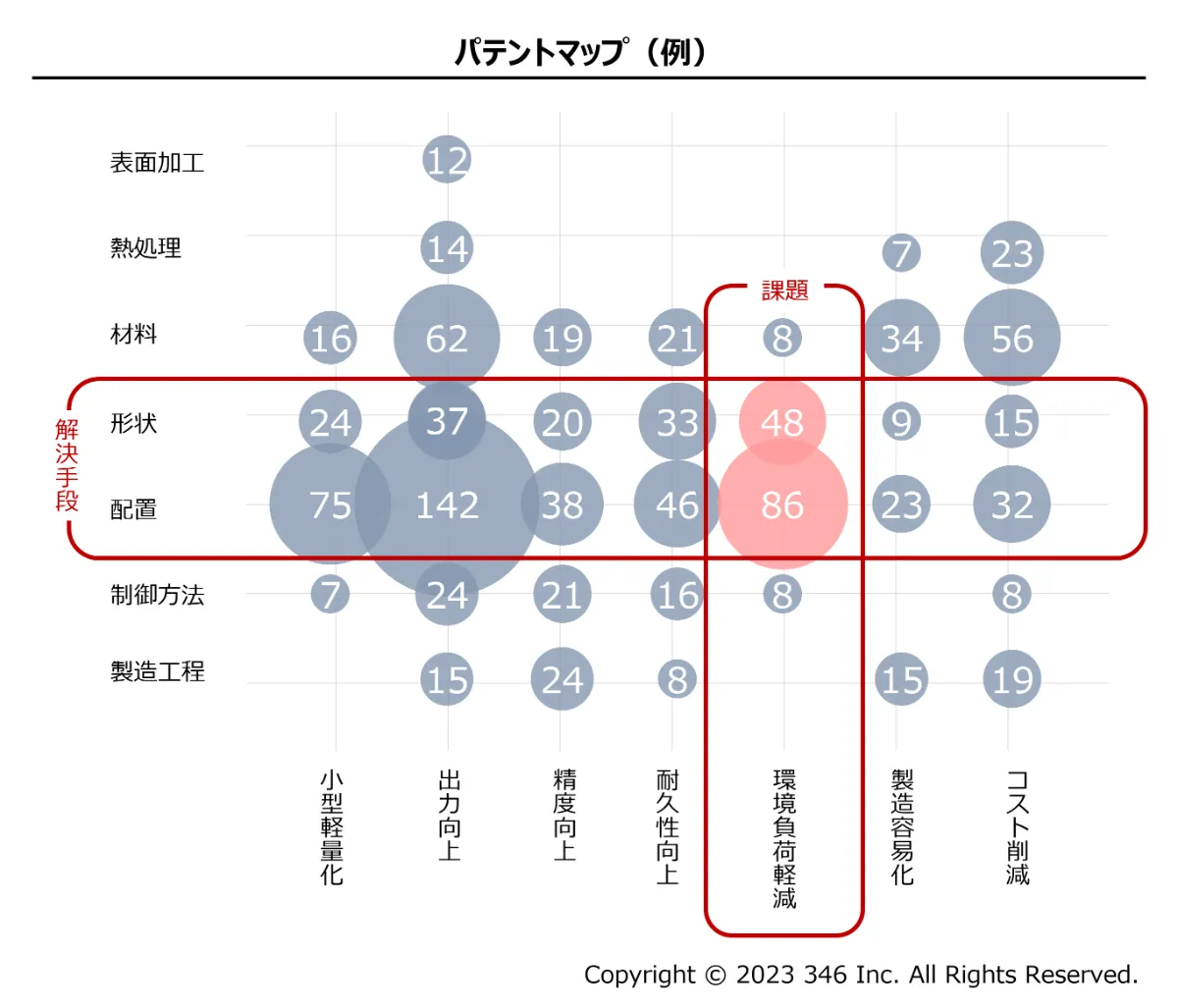 【あいあい♡様　新品未使用４冊】定期テスト対策ワーク 改定最新版 さくらい＠1日目西ね-42a on X: 