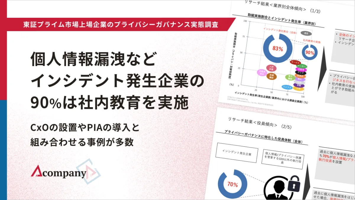 東証プライム市場上場企業のプライバシーガバナンス実態調査】個人情報漏洩などインシデント発生企業の90%は社内教育を実施 ーー  CxOの設置やPIAの導入と組み合わせる事例が多数 | 株式会社Acompany