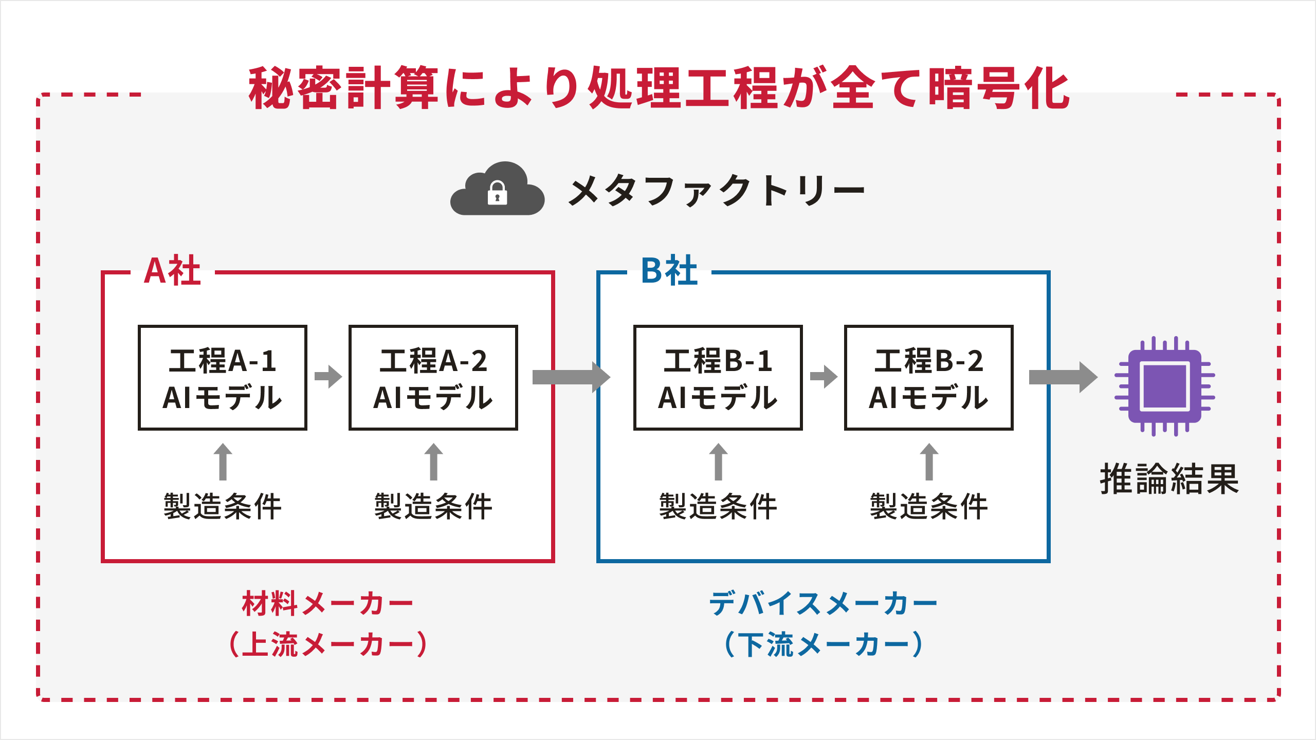 経営理念の浸透 アイデンティティ・プロセスからの実証分析 Amazon.co.jp: 経営理念の浸透 - アイデンティティ・プロセス