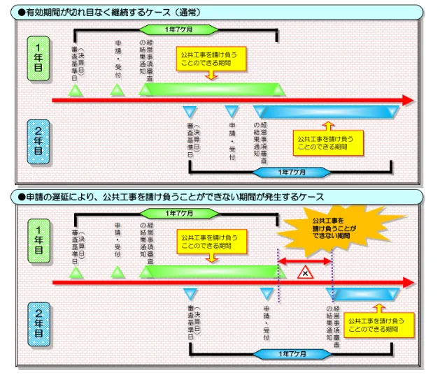 クラフトバンク総研