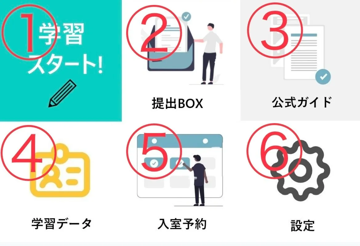 2-1. 初回ログイン認証方法（LINE版） - ご利用ガイド | みんがく