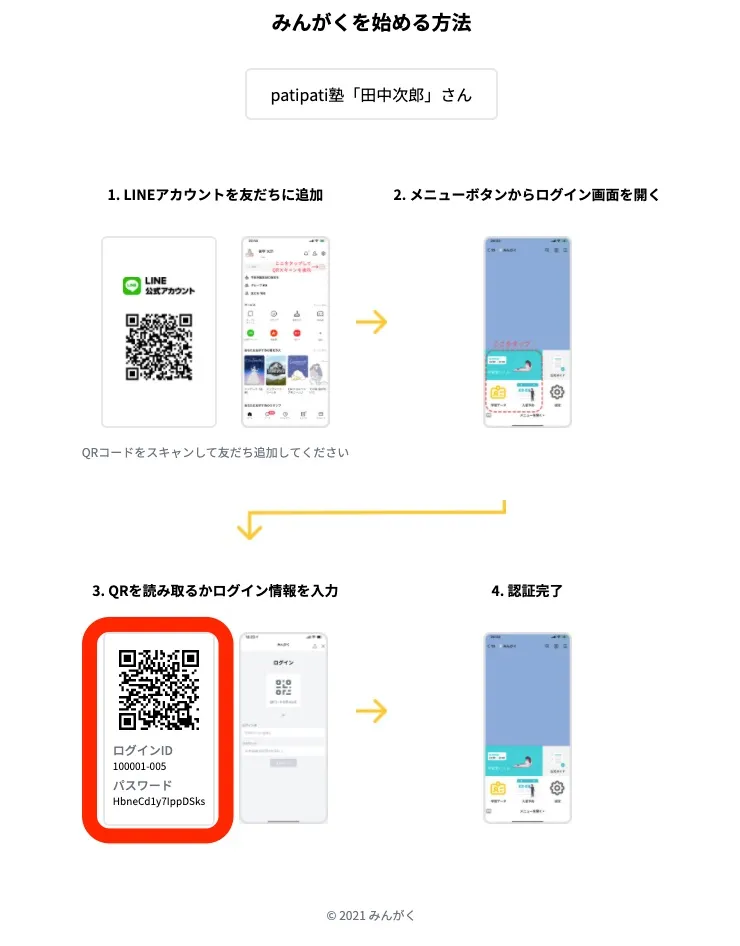 2-2. 初回ログイン認証方法（ブラウザ版 u203bLINE以外からの利用版） - ご 