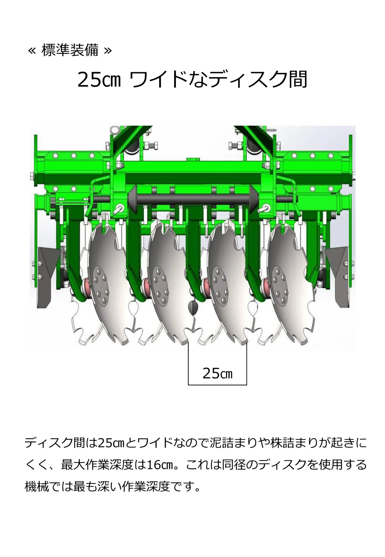 コンパクトディスクハロー（ボメット） ｜製品情報｜国際農機
