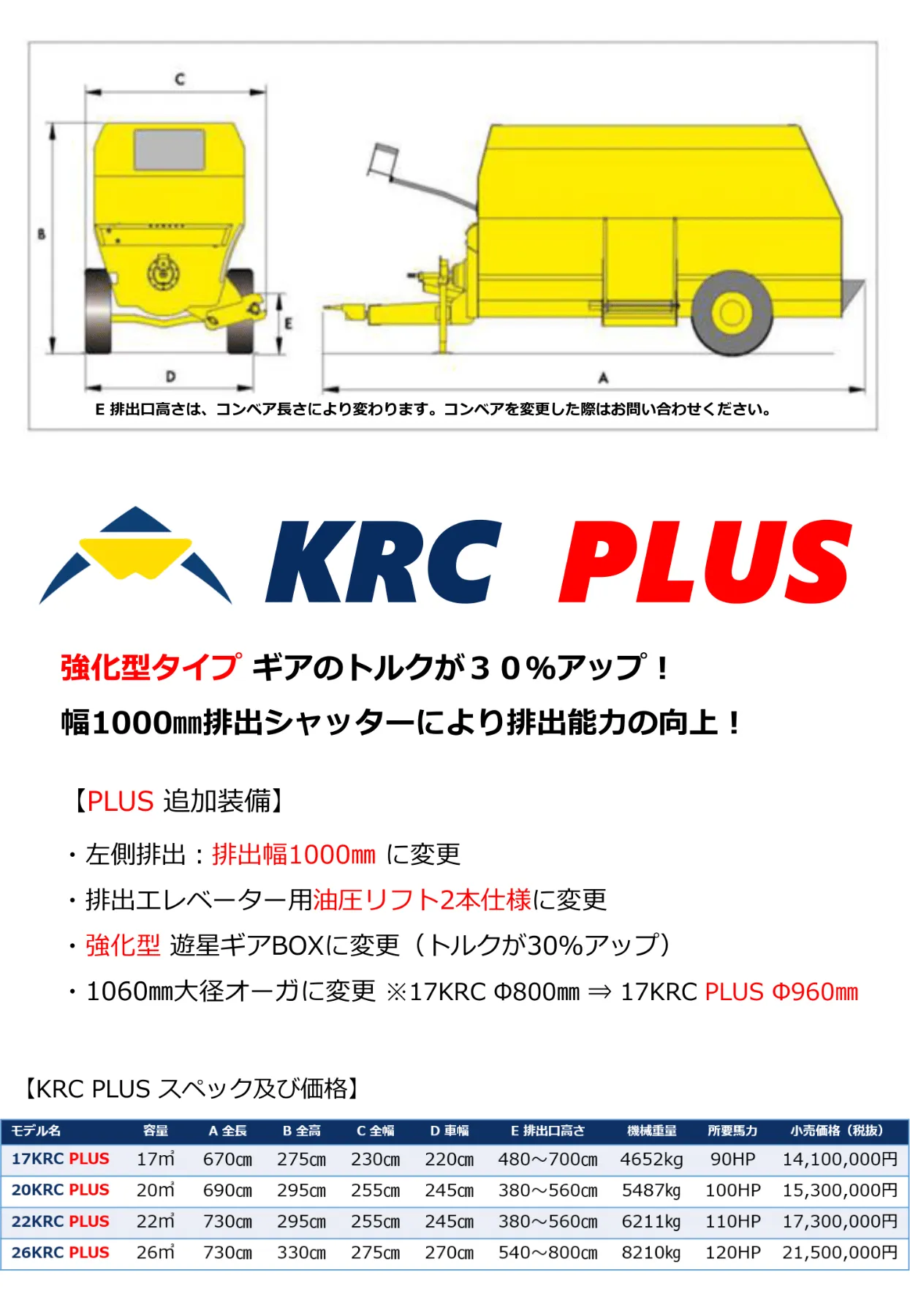 横型 牽引式ミキサーフィーダー（スガリボルディ） ｜製品情報