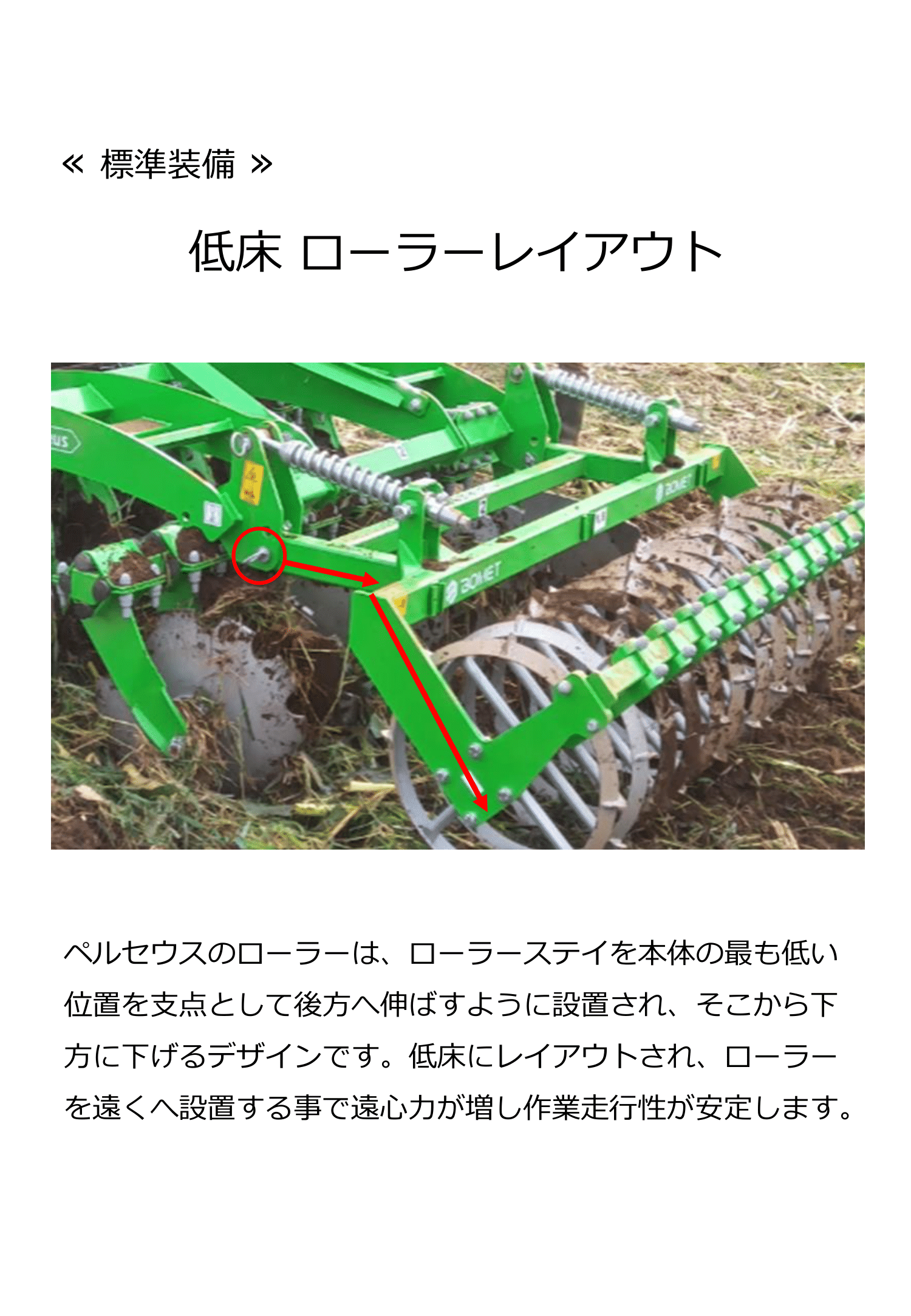 スター農機 STAR ディスクハロー 小型