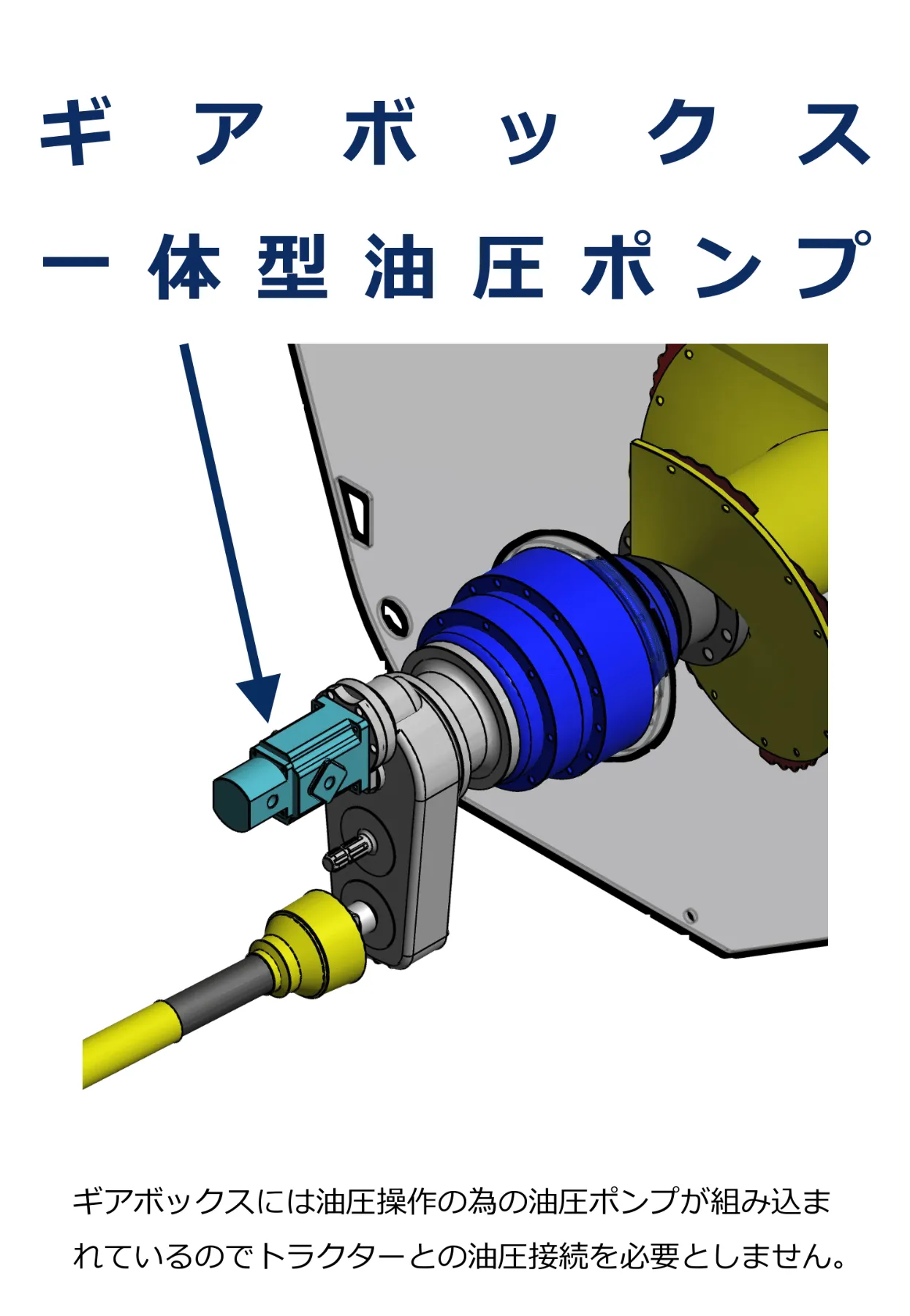 横型 牽引式ミキサーフィーダー（スガリボルディ） ｜製品情報