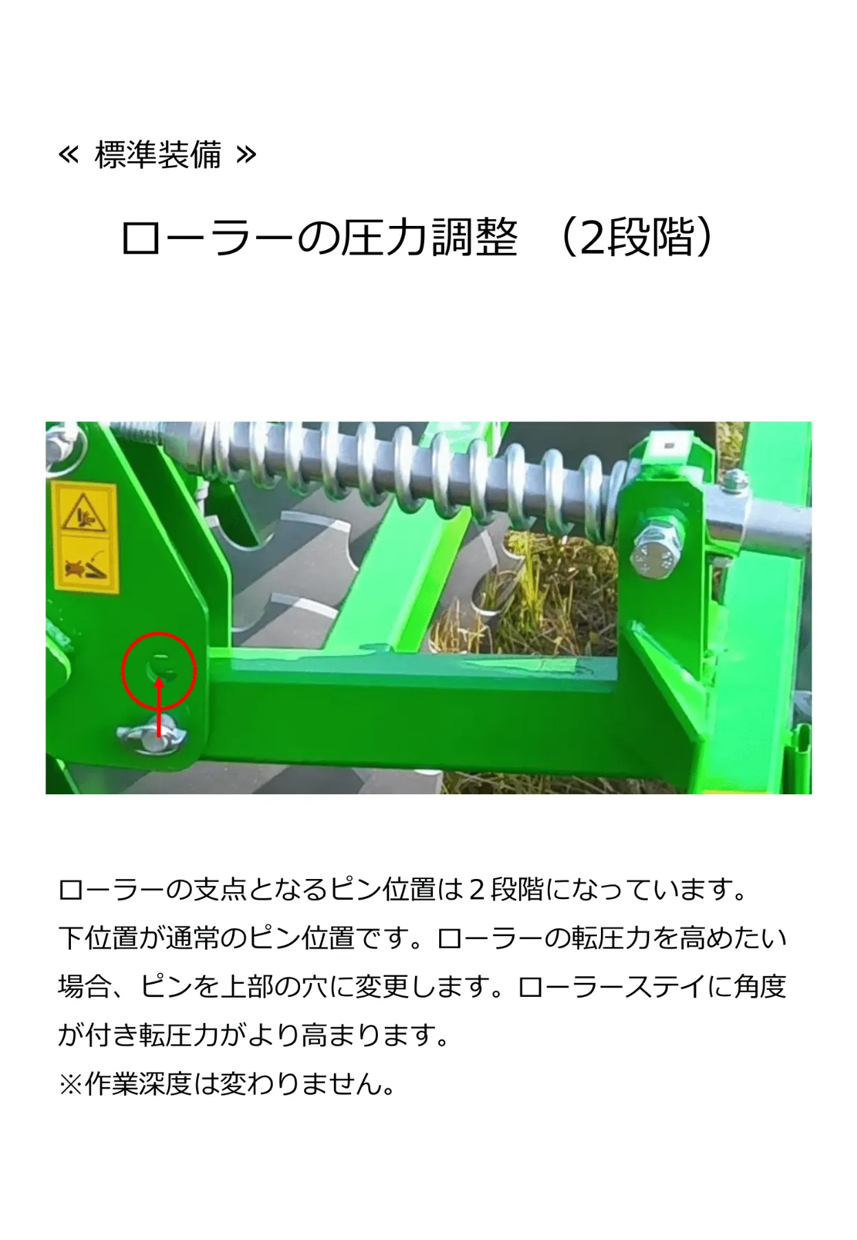 コンパクトディスクハロー（ボメット） ｜製品情報｜国際農機
