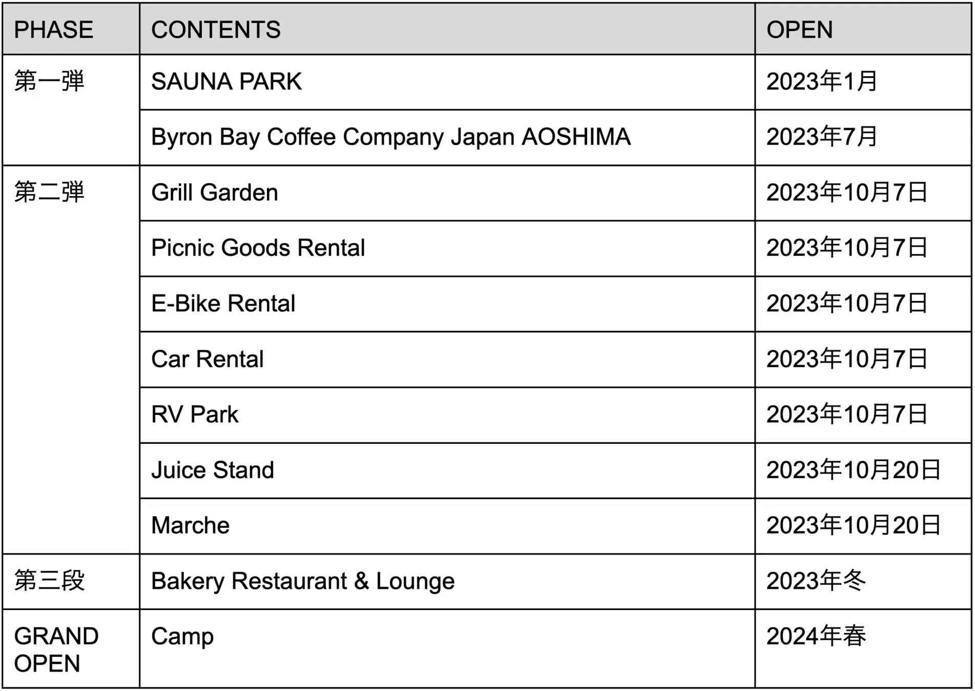 2025みやざき青島国際ビールまつり開催｜こどものくに