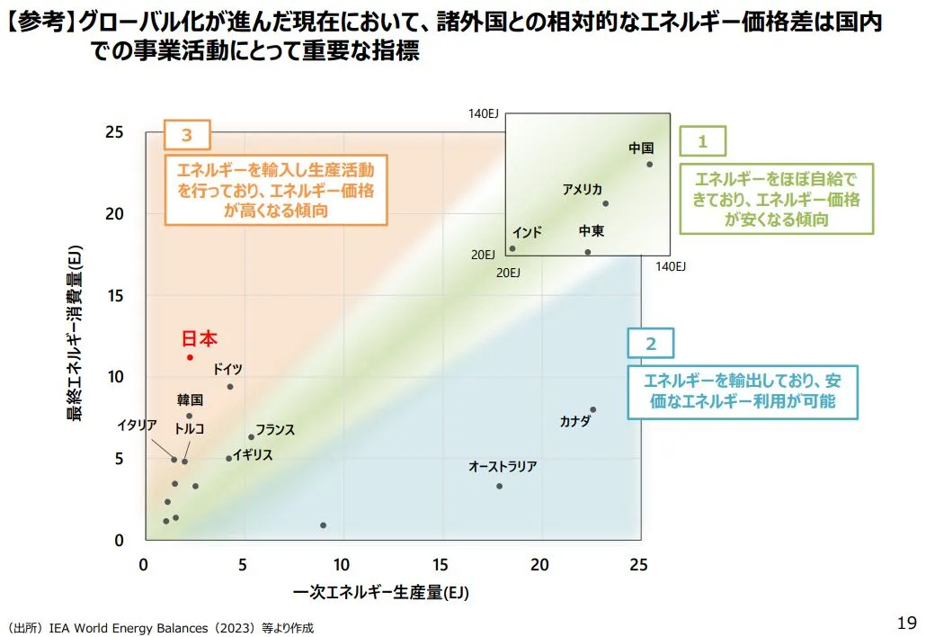 本邦鉱業の趨勢 平成２年/経済産業調査会/通商産業省（単行本） 日本】2025年2月の鉱工業生産は前月比2.5%増 4ヶ月ぶりの上昇