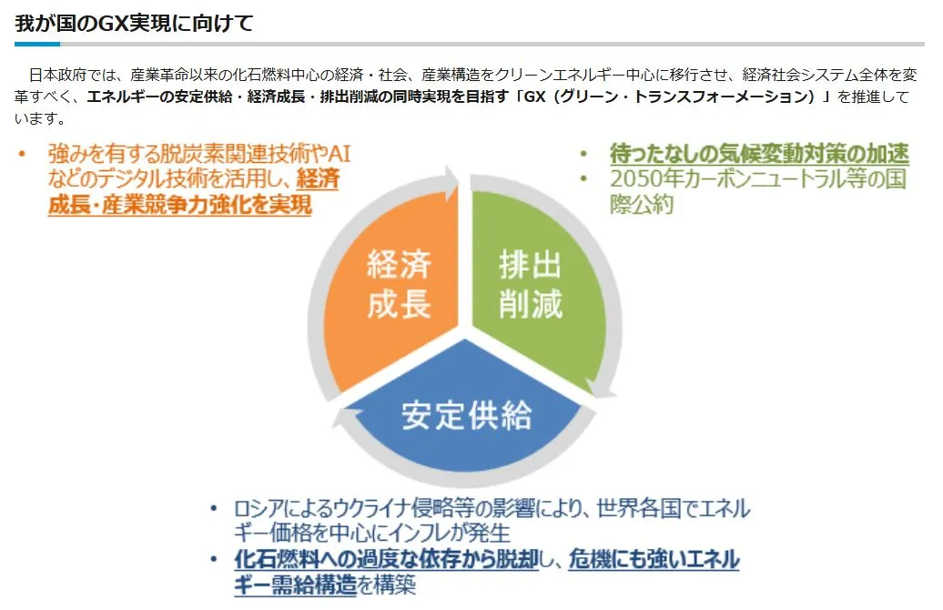 経営のためのトータルリスク管理 その他リスク管理｜情報戦略コンサルティング｜コンサルティング