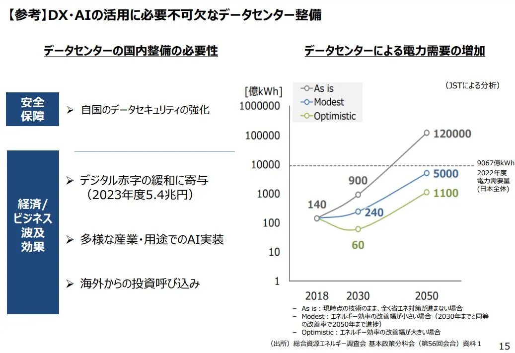環境管理の原理と政策 高知高専】四国から発信するサーキュラーエコノミー技術 | 独立