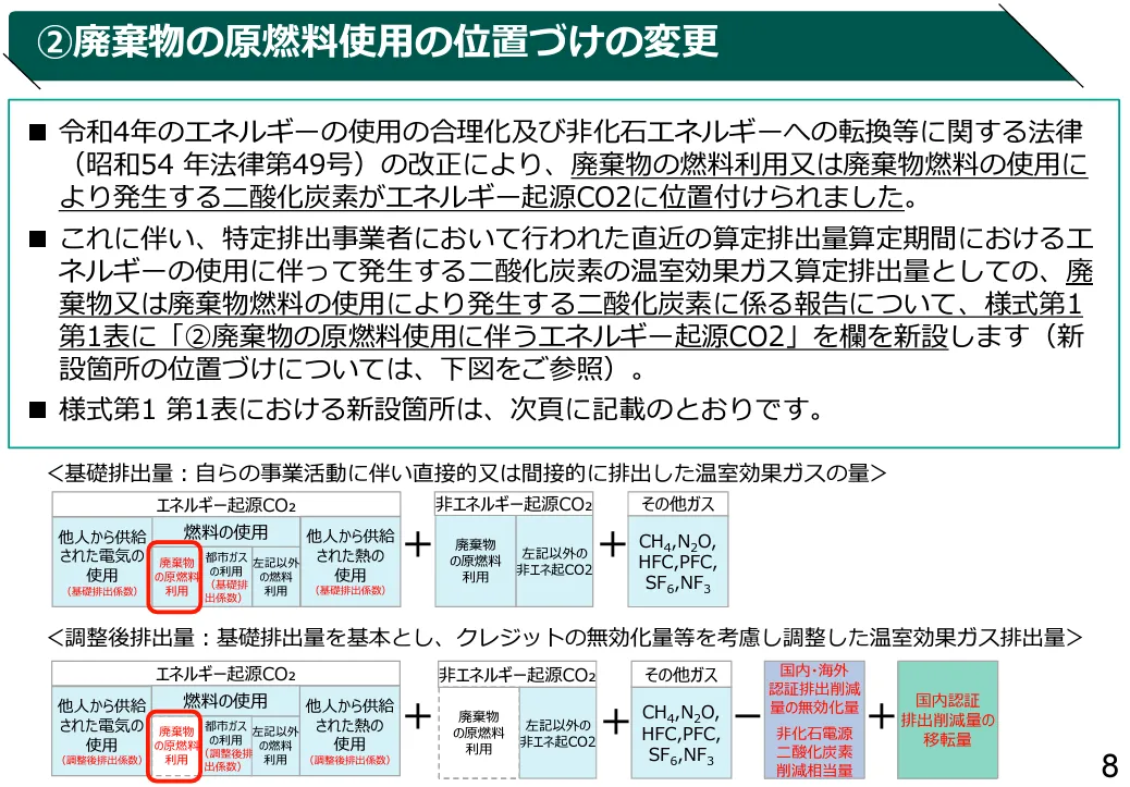 楽天市場】＼最強配送／ コーワソニア ポスト 交換用ダイヤル錠