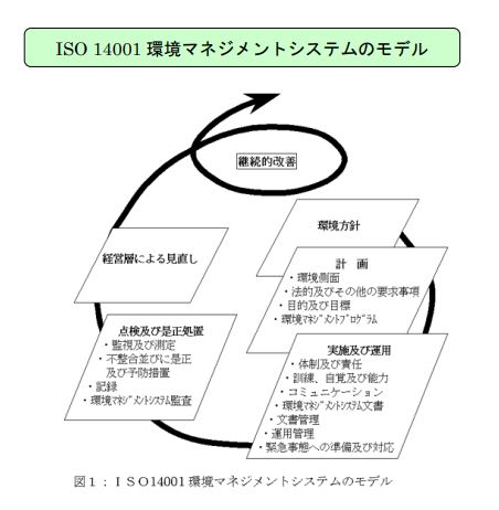 地方権力—保守の構造革新の体質 (1974年) 社会】中央集権とは？ 日本が中央集権化に大きく動いた「ふたつ