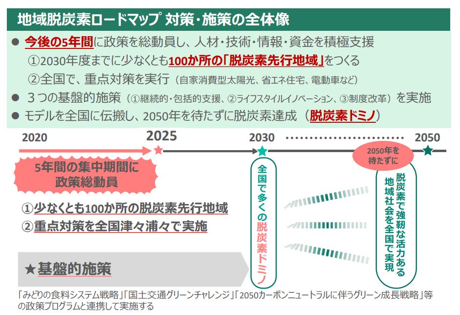 地域の教材はなぜ効果的か 中学受験 地理22】代表的な工業地域(瀬戸内・東海・京葉・鹿島