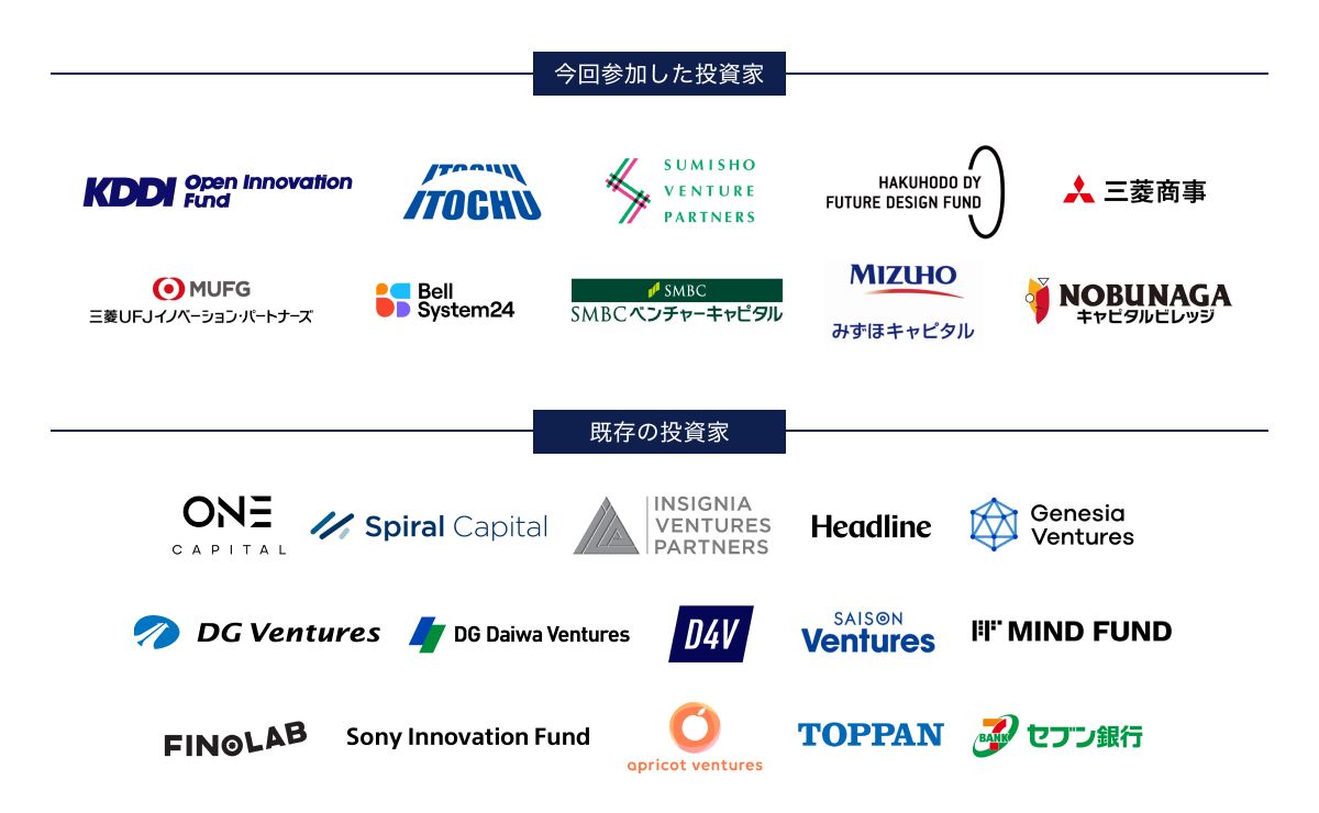 eボーイズ: ベンチャーキャピタル成功物語 eボ-イズ: ベンチャ-キャピタル成功物語 | ランダル・E