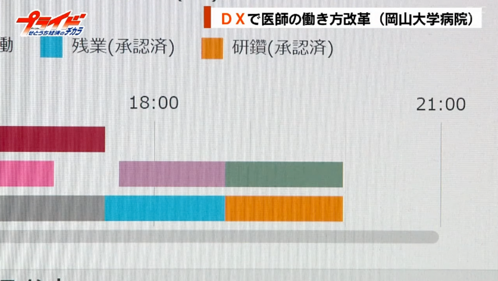 テレビ画面キャプチャ
