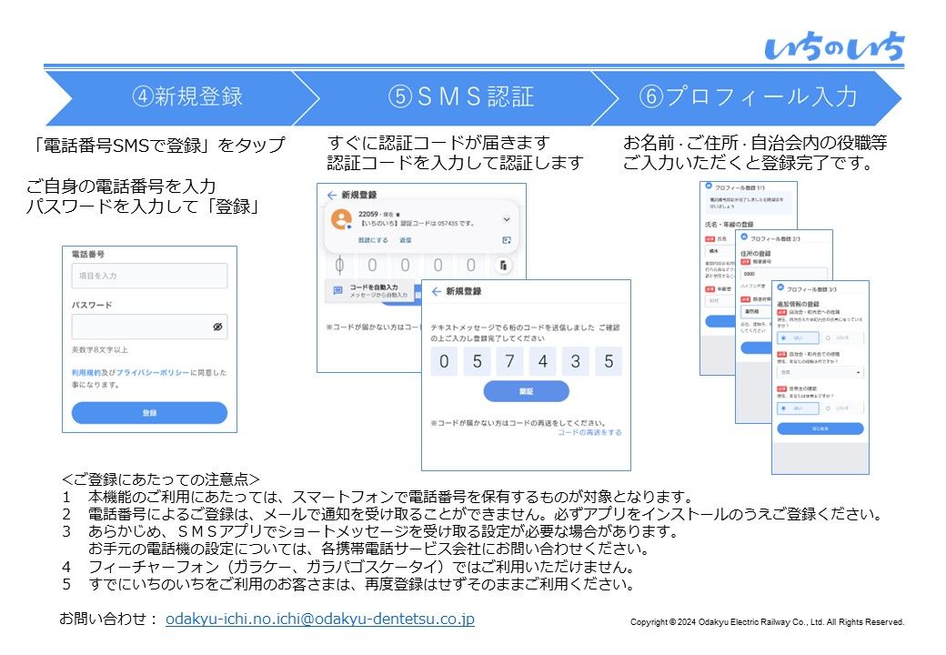 いちのいち に電話番号で登録ができるようになりました | いちのいち