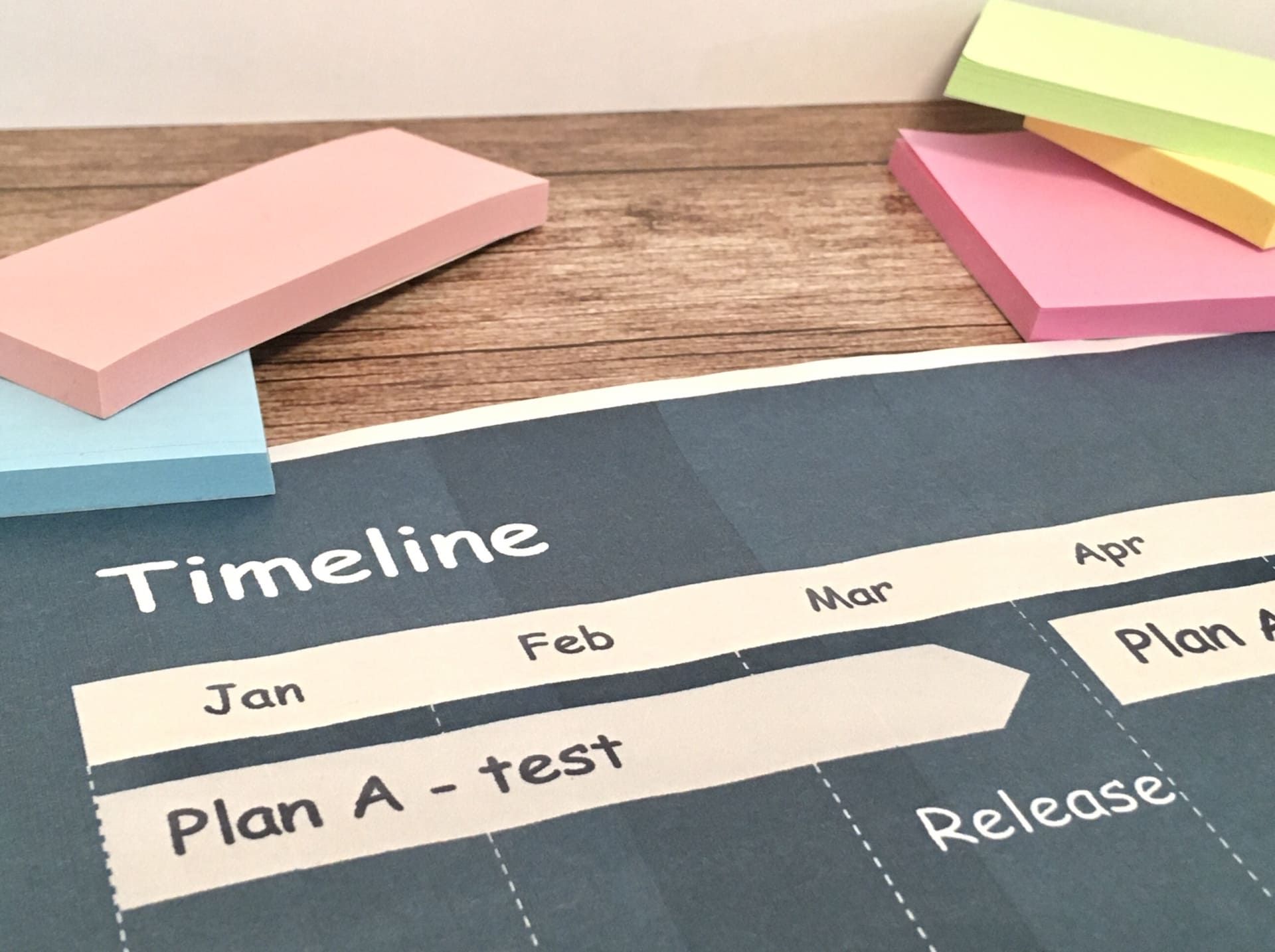 プロダクトロードマップの作り方で気を付けるポイント