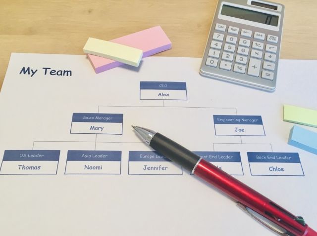 強いエンジニア組織を作るには？